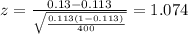 z=\frac{0.13 -0.113}{\sqrt{\frac{0.113(1-0.113)}{400}}}=1.074