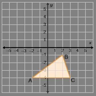 Uculating the Perimeter of a Triangle

GO
y
Triangle ABC is an isosceles triangle in which side
AB =