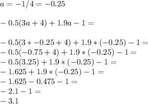 a=-1/4=-0.25\\\\-0.5(3a+4)+1.9a-1=\\\\-0.5(3*-0.25+4)+1.9*(-0.25)-1=\\-0.5(-0.75+4)+1.9*(-0.25)-1=\\-0.5(3.25)+1.9*(-0.25)-1=\\-1.625+1.9*(-0.25)-1=\\-1.625-0.475-1=\\-2.1-1=\\-3.1