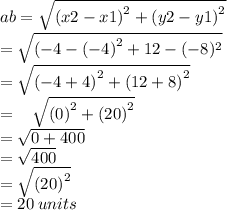 ab =   \sqrt{ {(x2 - x1)}^{2}  +  {(y2 - y1)}^{2} }  \\  \:  \:  \:  =   \sqrt{ {( - 4 - ( - 4)}^{2}  + 12 - ( - 8) ^{2} }  \\  \:  \:  \:  \:  =  \sqrt{ {( - 4 + 4)}^{2}  + {(12 + 8)}^{2} }  \\  =  \:  \:  \:  \:  \sqrt{ {(0)}^{2}  +  {(20)}^{2} }  \\  \:  \:  \:  \:  =  \sqrt{0 + 400}  \\  \:  \:  \:  =  \sqrt{400}  \\  \:  \:  =  \sqrt{ {(20)}^{2} }  \\  \:  \:  = 20 \: units