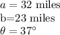 a=32$ miles\\b=23 miles\\\theta =37^\circ