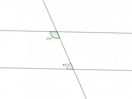 Which diagram shows lines that must be parallel lines cut by a transversal? 2 horizontal lines are i