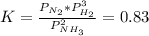K = \frac{P_{N_{2}}*P_{H_2}^3}{P_{NH_3}^2} = 0.83