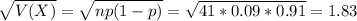 \sqrt{V(X)} = \sqrt{np(1-p)} = \sqrt{41*0.09*0.91} = 1.83