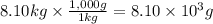 8.10 kg \times \frac{1,000g}{1kg} = 8.10 \times 10^{3} g