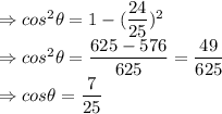 \Rightarrow cos^2\theta = 1 - (\dfrac{24}{25})^2\\\Rightarrow cos^2\theta = \dfrac{625 - 576}{625} = \dfrac{49}{625}\\\Rightarrow cos\theta = \dfrac{7}{25}