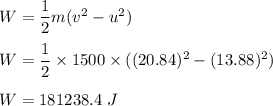 W=\dfrac{1}{2}m(v^2-u^2)\\\\W=\dfrac{1}{2}\times 1500\times ((20.84)^2-(13.88)^2)\\\\W=181238.4\ J