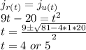 j_{r(t)} =j_{u(t)}\\9t-20=t^2\\t=\frac{9\pm\sqrt{81-4*1*20} }{2}\\t=4\ or\ 5