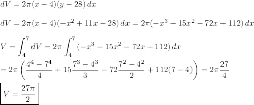 dV=2\pi(x-4)(y-28)\,dx\\\\dV=2\pi(x-4)(-x^2+11x-28)\,dx=2\pi(-x^3+15x^2-72x+112)\,dx\\\\\displaystyle V=\int_4^7{dV}=2\pi\int_4^7{(-x^3+15x^2-72x+112)}\,dx\\\\=2\pi\left(\dfrac{4^4-7^4}{4}+15\dfrac{7^3-4^3}{3}-72\dfrac{7^2-4^2}{2}+112(7-4)\right)=2\pi\dfrac{27}{4}\\\\\boxed{V=\dfrac{27\pi}{2}}