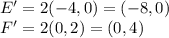 E'=2(-4,0)=(-8,0)\\F'=2(0,2)=(0,4)