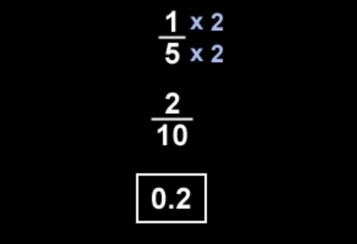 Convert the fraction to a decimal. 1/5=