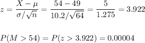 z=\dfrac{X-\mu}{\sigma/\sqrt{n}}=\dfrac{54-49}{10.2/\sqrt{64}}=\dfrac{5}{1.275}=3.922\\\\\\P(M54)=P(z3.922)=0.00004