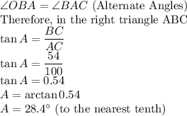 \angle OBA = \angle BAC $ (Alternate Angles)\\Therefore, in the right triangle ABC\\\tan A =\dfrac{BC}{AC}\\ \tan A =\dfrac{54}{100}\\\tan A =0.54\\A=\arctan 0.54\\A=28.4^\circ$ (to the nearest tenth)