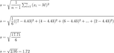 s=\sqrt{\dfrac{1}{n-1}\sum_{i=1}^n\,(x_i-M)^2}\\\\\\s=\sqrt{\dfrac{1}{6}((7-4.43)^2+(4-4.43)^2+(6-4.43)^2+. . . +(2-4.43)^2)}\\\\\\s=\sqrt{\dfrac{17.71}{6}}\\\\\\s=\sqrt{2.95}=1.72\\\\\\