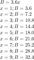 B =3.6x\\x=1; B=3.6\\x=2; B=7.2\\x=3; B=10.8\\x=4; B=14.4\\x=5; B=18.0\\x=6; B=21.6\\x=7; B=25.2\\x=8; B=28.8\\x=9; B=32.4