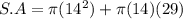 S.A = \pi(14^2) + \pi(14)(29)