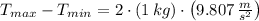 T_{max} - T_{min} = 2\cdot (1\,kg)\cdot \left(9.807\,\frac{m}{s^{2}} \right)