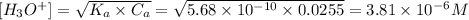 [H_3O^{+} ]= \sqrt{K_a \times C_a } = \sqrt{5.68 \times 10^{-10} \times 0.0255 } =  3.81 \times 10^{-6}M