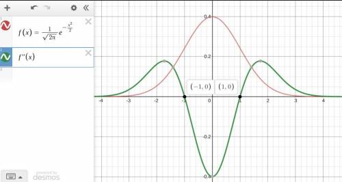 What is 1 standard deviation on a

normal curve?A. Another name for the mean.B. Another name for the