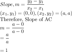 Slope, m =\dfrac{y_2-y_1}{x_2-x_1} \\(x_1,y_1)=(0,0),(x_2,y_2)=(a,a)\\$Therefore, Slope of AC$\\m =\dfrac{a-0}{a-0}\\=\dfrac{a}{a}\\\\=1