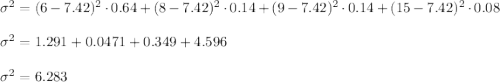 \sigma^2 = (6 - 7.42)^2 \cdot 0.64 + (8 - 7.42)^2 \cdot 0.14 + (9 - 7.42)^2 \cdot 0.14 + (15 - 7.42)^2 \cdot 0.08 \\\\\sigma^2 = 1.291 + 0.0471 + 0.349 + 4.596 \\\\\sigma^2 = 6.283