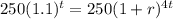 250(1.1)^{t} = 250(1 + r)^{4t}