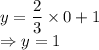 y=\dfrac{2}{3}\times 0+1\\\Rightarrow y =1