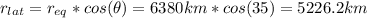 r_{lat} = r_{eq}*cos(\theta) = 6380 km*cos(35) = 5226.2 km