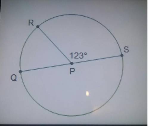 In circle P, diameter QS measures 20 centimeters. Circle P is shown. Line segment Q S is a diameter.