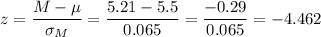 z=\dfrac{M-\mu}{\sigma_M}=\dfrac{5.21-5.5}{0.065}=\dfrac{-0.29}{0.065}=-4.462