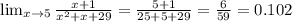 \lim_{x\rightarrow 5}\frac{x+1}{x^2+x+29}=\frac{5+1}{25+5+29}=\frac{6}{59}=0.102