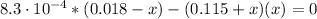 8.3 \cdot 10^{-4}*(0.018 - x) - (0.115 + x)(x) = 0