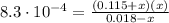 8.3 \cdot 10^{-4} = \frac{(0.115 + x)(x)}{0.018 - x}