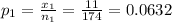 p_{1} = \frac{x_{1} }{n_{1} } = \frac{11}{174} = 0.0632