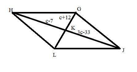 Parallelogram H G J L is shown. Diagonals are drawn from point H to point J and from point G to poin