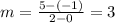 m=\frac{5-(-1)}{2-0}=3