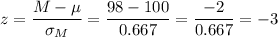 z=\dfrac{M-\mu}{\sigma_M}=\dfrac{98-100}{0.667}=\dfrac{-2}{0.667}=-3