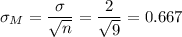\sigma_M=\dfrac{\sigma}{\sqrt{n}}=\dfrac{2}{\sqrt{9}}=0.667
