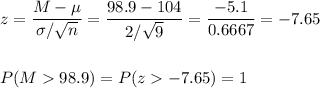z=\dfrac{M-\mu}{\sigma/\sqrt{n}}=\dfrac{98.9-104}{2/\sqrt{9}}=\dfrac{-5.1}{0.6667}=-7.65\\\\\\P(M98.9)=P(z-7.65)=1