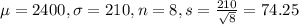 \mu = 2400, \sigma = 210, n = 8, s = \frac{210}{\sqrt{8}} = 74.25
