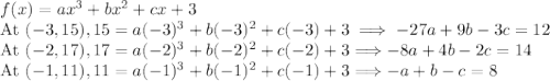 \begin{array}{l}f(x)=a x^{3}+b x^{2}+c x+3 \\\text {At }(-3,15), 15=a(-3)^{3}+b(-3)^{2}+c(-3)+3 \implies -27 a+9 b-3 c=12 \\\text {At }(-2,17), 17=a(-2)^{3}+b(-2)^{2}+c(-2)+3 \Longrightarrow -8 a+4 b-2 c=14 \\\text {At }(-1,11), 11=a(-1)^{3}+b(-1)^{2}+c(-1)+3 \Longrightarrow -a+b-c=8\end{array}