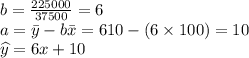 b = \frac{225000}{37500} = 6\\a = \bar{y} -b \bar{x} = 610 - (6 \times 100) = 10\\ \widehat{y}= 6x + 10