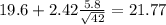 19.6+2.42\frac{5.8}{\sqrt{42}}=21.77