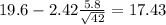 19.6-2.42\frac{5.8}{\sqrt{42}}=17.43