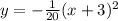 y=-\frac{1}{20}(x+3)^2