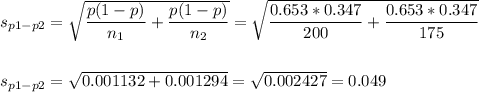 s_{p1-p2}=\sqrt{\dfrac{p(1-p)}{n_1}+\dfrac{p(1-p)}{n_2}}=\sqrt{\dfrac{0.653*0.347}{200}+\dfrac{0.653*0.347}{175}}\\\\\\s_{p1-p2}=\sqrt{0.001132+0.001294}=\sqrt{0.002427}=0.049