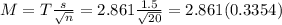 M = T\frac{s}{\sqrt{n}} = 2.861\frac{1.5}{\sqrt{20}} = 2.861(0.3354)
