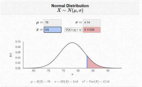 Decide whether you can use the normal distribution to approximate the binomial distribution. If you