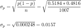 \sigma_p=\sqrt{\dfrac{p(1-p)}{n}}=\sqrt{\dfrac{0.5184*0.4816}{1007}}\\\\\\ \sigma_p=\sqrt{0.000248}=0.0157