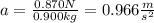 a=\frac{0.870N}{0.900kg}=0.966\frac{m}{s^2}